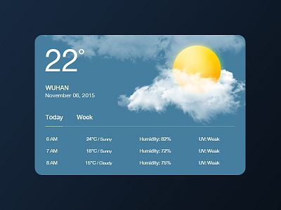 Day-011 Weather Widget