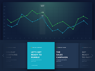 Day 018 - Analytics Chart analytics app chart compare dailyui dashboard graph stats ui uidesign