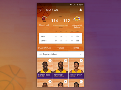 Basketball App - Score details android app basketball lakers material nba players score sports app