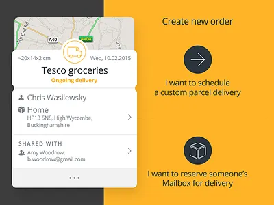 Parcel delivery system courier delivery parcel shipping