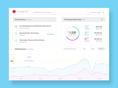 Sales Dashboard Update clean design icon options panel sales simple type ui