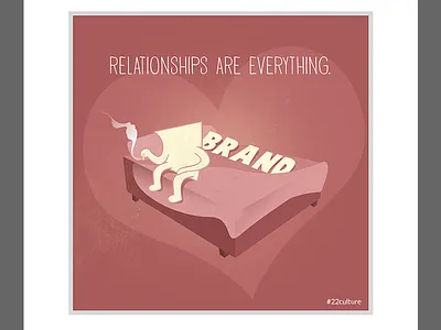 Culture Poster character design illustration photoshop retro vector vintage