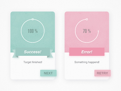 Flash Message (Error/Success) error flash flash message message success