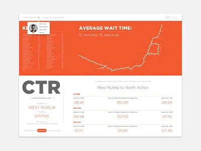 London Underground app development interface london screen snapshot ui ux website