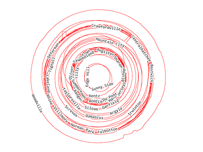 Circle Cities cities georgia gis map