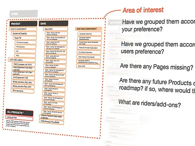 UX Artefact example #004 - UX is not always sexy artefact ia information architecture not sexy presentation ux ux artefact ux research