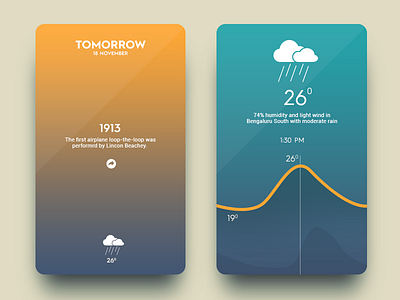 Daily UI #16 - Weather App 2d 3d touch abstract app design flat ios9 popup rain weather