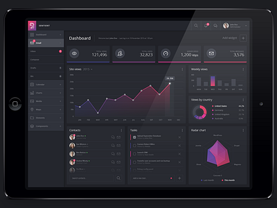 Sentient Dashboard admin dashboard panel ui