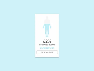 Day 18 // Analytics Chart 018 analytics challenge dailyui design stats ui