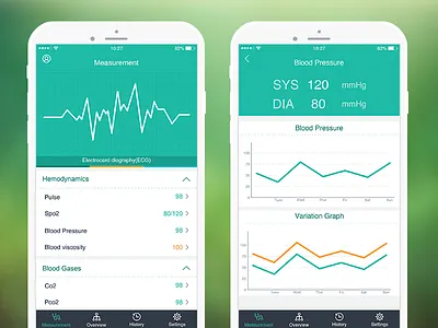Medical Data curve interface medical