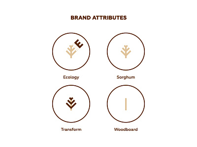 ERICO Logo Concept attributes brand branding ecology geometric identity logo logodesign process sorghum transform wood