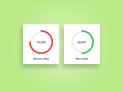 Tiny Stats analytics blocks charts design material minimal ui design