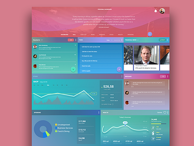 Personal Dashboard Freebie dashboard email finance freebie heath mail message notification profile spending stock