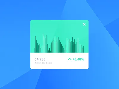 dailyUI #018 - Analytics Chart analytics chart dailyui design material ui ux visitors