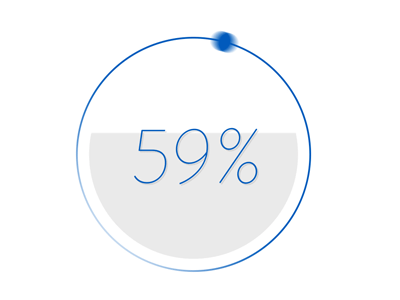 Circular Loader ae animation gif interface loader motion progress spinner ui ux