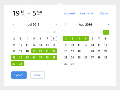 Date Picker control date interface picker ui web