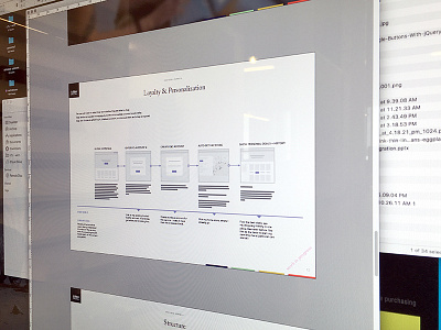 re-mapping some core flows user flows ux