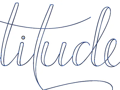 Gratitude, in progress. branding font handlettering identity lettering logo logodesign logotype progress sanfrancisco type wordmark