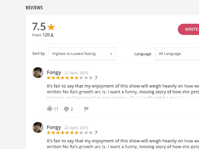 Example of Reviews
