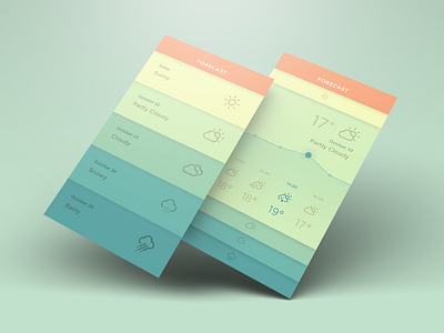 Weather App android app forecast ios ui weather