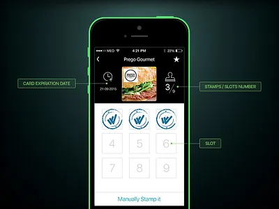 Meo Wallet punch card card client ios iphone mobile punch restaurant wallet