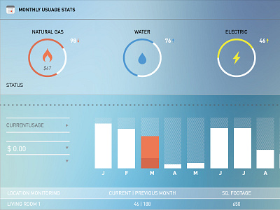 Bills, bills, bills apps illustrator ui