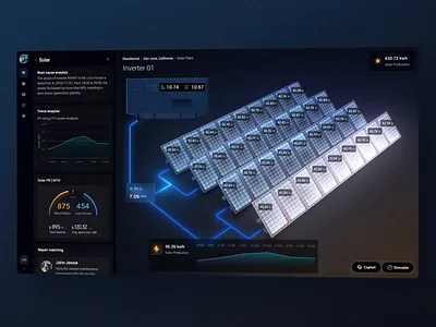 Energy Consumption Dashboard UI ai anergy assistant ai powered energy ai simulations dashboard data visualization energy animation energy consumption ui energy control simulation energy dashboard energy index ui energy monitoring energy ui geospatial dashboard interactions interactive charts map interface smart energy ui solar energy tracking dashboard user interface