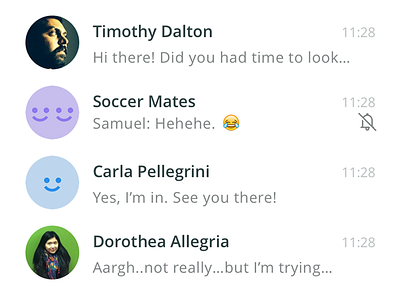 Default Avatars avatar avatars chat groupchat