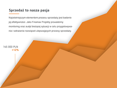 Finamax - bits and pieces design graph sales stats web