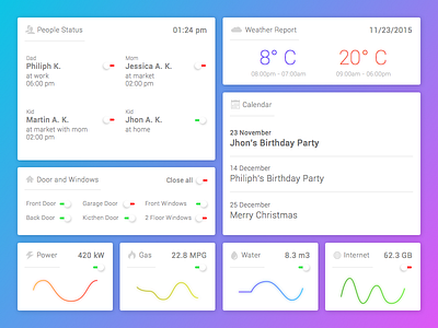 Daily UI 021 - Home Monitoring 021 app dailyui homemonitoring nb8 ui ux