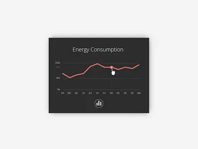 DailyUI #18 Analytics Chart analytics dailyui dailyui18