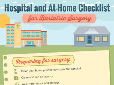 Bariatric Surgery Infographic architecture bariatric infographic information surgery