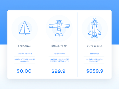 Pricing - Day 030 #dailyui - Nov 24, 2015 dailyui illustration plane price pricing shuttle table ui ux