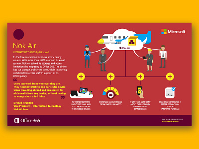 Unused Proposal flat illustration infographic microsoft
