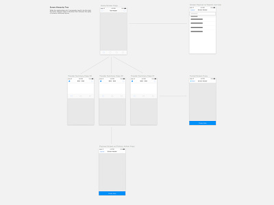 App Map app ios mobile screens sketch wireframes