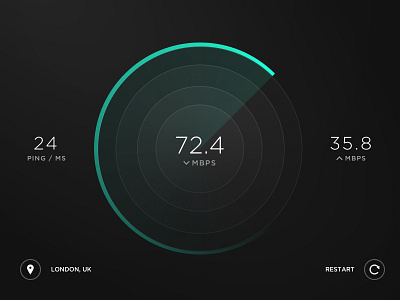 Shot 048 - Speedometer circle dark download interface internet location minimal mobile progress speed ui user