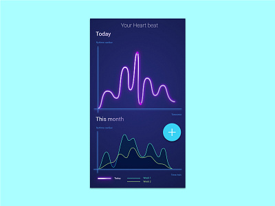 Daily UI #018 analytics chart daily ui 018 daily ui challenge day018 neon ui