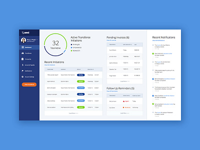 Corporate Relocation Product corporate dashboard relocation