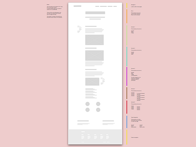 Gestalt Framing ui ux wireframe