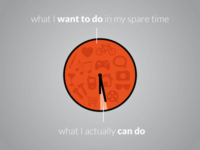 Spare time clock leisure management spare time time