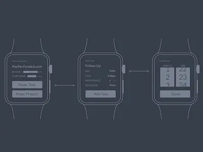 WatchOS - OpsinLab Internal CRM app apple watch mobile ui design ux design watchos wearable wireframe