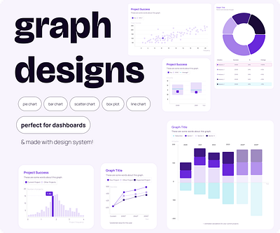 Purple & Blue Modern Graph UI UX Design for Dashboard Websites blue column graph dashboard data data visualisation design figma graph graphic design line purple scatter graph statistics ux