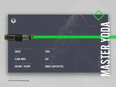 Yoda - Star Wars Lightsabers Series jedi lightsaber master star star wars the force awakens wars yoda