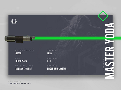 Yoda - Star Wars Lightsabers Series jedi lightsaber master star star wars the force awakens wars yoda