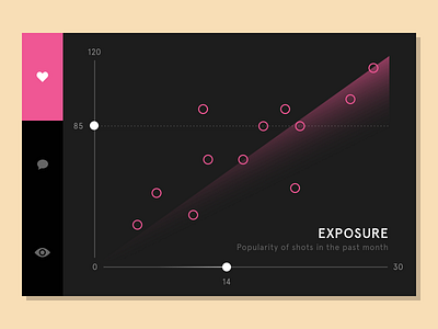 Shot 051 - Shots Statistic card dark data graph interaction interface line minimal social ui user visualisation
