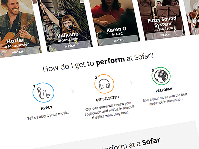 How to perform at Sofar artists headphones how to icon microphone process steps web world