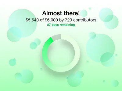 Daily UI #032 Crowdfunding Campaign 032 crowdfunding campaign dailyui