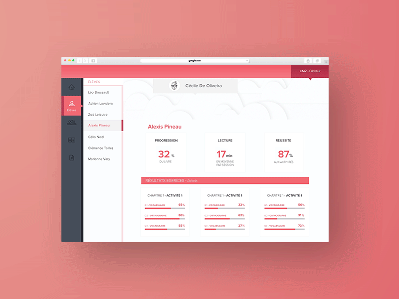 Nooke #4 app dashboard data nooke reading school teacher ui ux