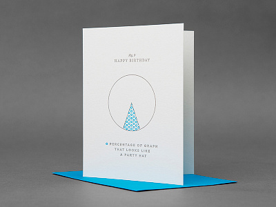 Colle+McVoy All-Set Card Set birthday card cards design greeting cards hat holiday letterpress minimal party