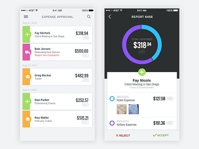 Expense Approval app chart expense approval flat graph info ios numbers reject shadow